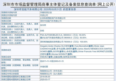 蓋世周報(bào)|長(zhǎng)安PSA更名為寶能汽車(chē) 小鵬汽車(chē)肇慶工廠獲生產(chǎn)資質(zhì)