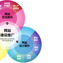 深圳市愛豆子微信推廣公司 賦能企業數字化營銷，打造品牌增長新引擎