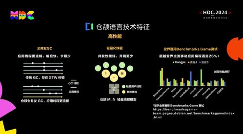 科技行業動態聚焦 IPO沖刺、組織調整、制裁風波與自研突圍