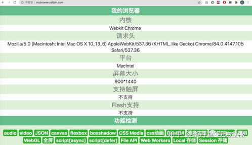 微信與企業(yè)微信內(nèi)嵌瀏覽器內(nèi)核探析及其對H5性能與開發(fā)的影響